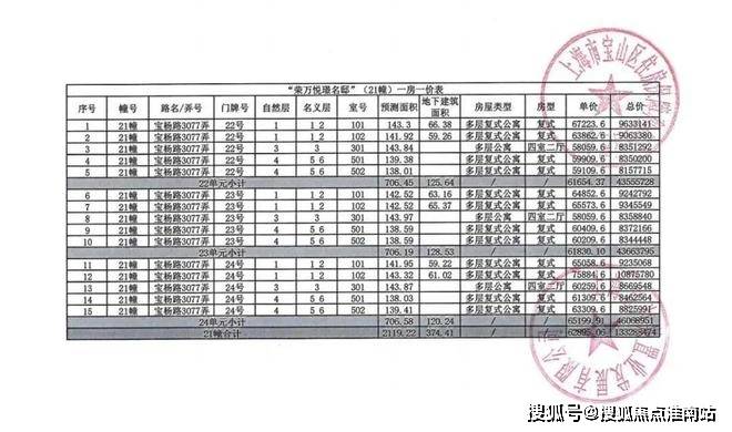 中心电话→楼盘百科→首页网站→首页网站→24小时热线开元棋牌app四季隐秀售楼处电话→上海四季隐秀售楼(图8)
