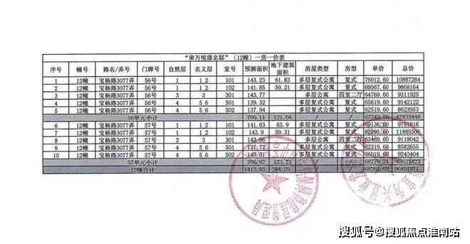 中心电话→楼盘百科→首页网站→首页网站→24小时热线开元棋牌app四季隐秀售楼处电话→上海四季隐秀售楼(图13)