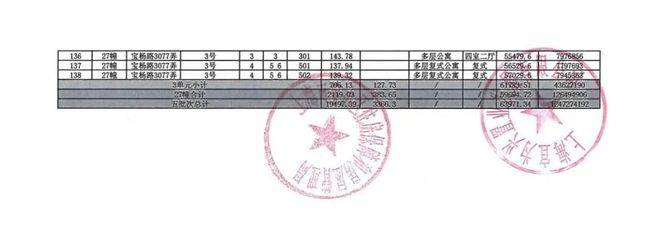 中心电话→楼盘百科→首页网站→首页网站→24小时热线开元棋牌app四季隐秀售楼处电话→上海四季隐秀售楼(图12)