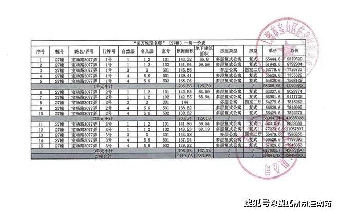 中心电话→楼盘百科→首页网站→首页网站→24小时热线开元棋牌app四季隐秀售楼处电话→上海四季隐秀售楼(图18)