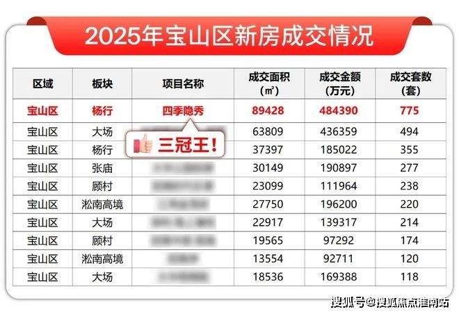 中心电话→楼盘百科→首页网站→首页网站→24小时热线开元棋牌app四季隐秀售楼处电话→上海四季隐秀售楼(图40)