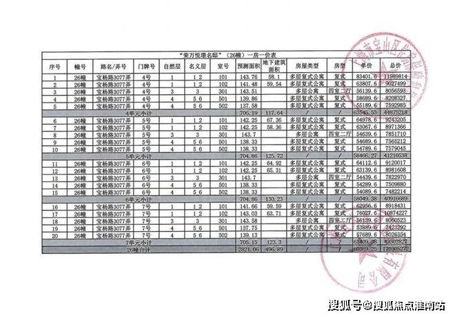 中心电话→楼盘百科→首页网站→首页网站→24小时热线开元棋牌app四季隐秀售楼处电话→上海四季隐秀售楼(图38)