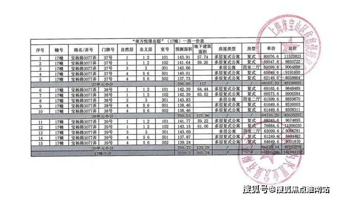 中心电话→楼盘百科→首页网站→首页网站→24小时热线开元棋牌app四季隐秀售楼处电话→上海四季隐秀售楼(图46)
