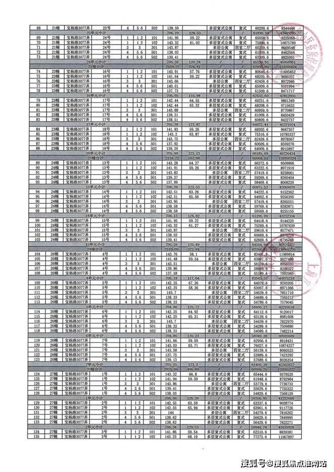 中心电话→楼盘百科→首页网站→首页网站→24小时热线开元棋牌app四季隐秀售楼处电话→上海四季隐秀售楼(图52)